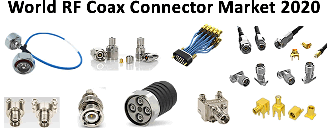 New Report: World RF Coax Connector Market