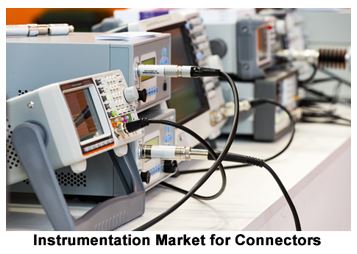 Instrumentation Market for Connectors 2021