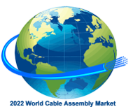 World Cable Assembly Market