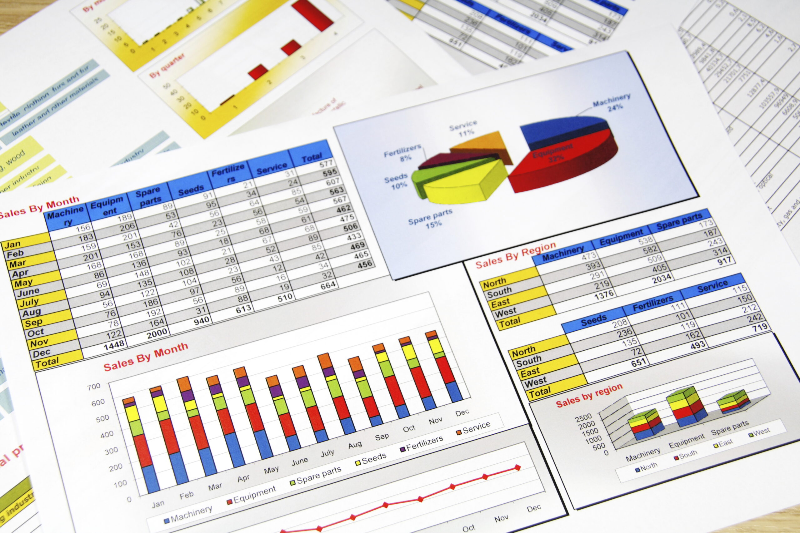 Connector Confidence Index